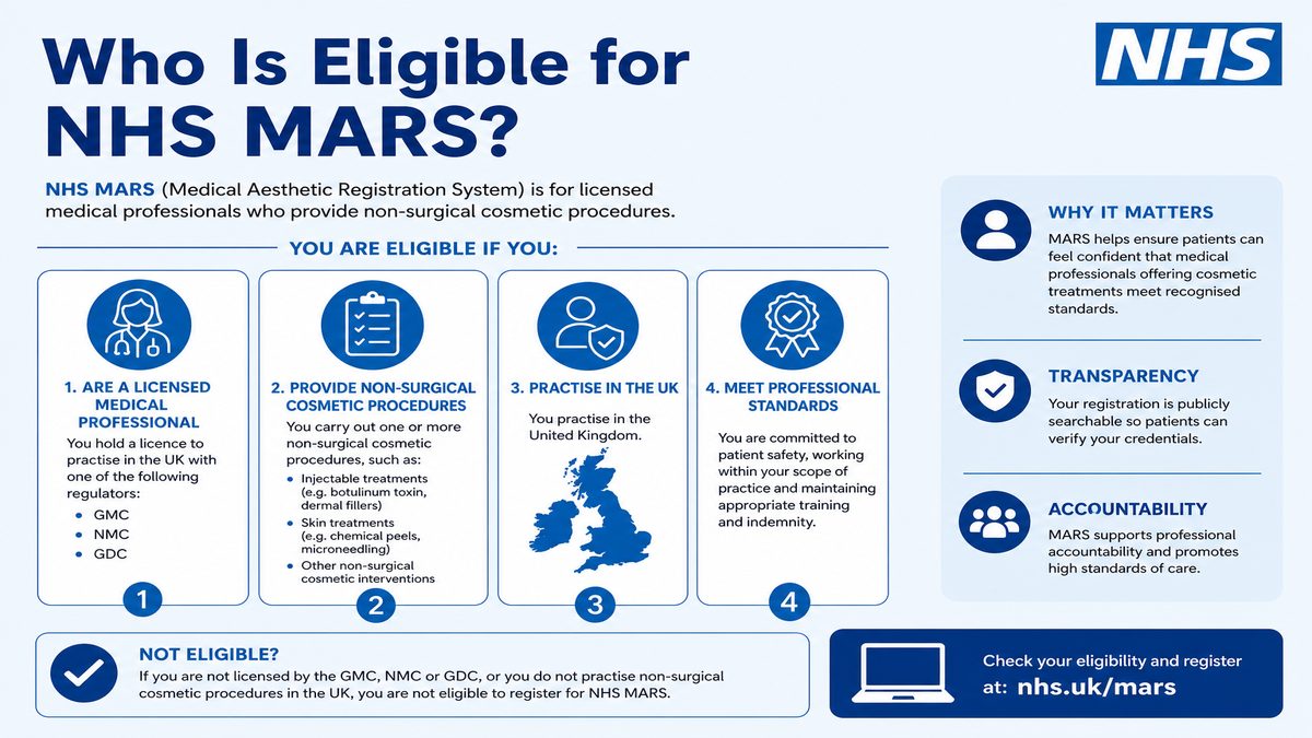 Infographic explaining Who Is Eligible for NHS MARS? for NHS pay and benefits — covers: Who Is Eligible for NHS MARS?.